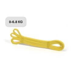 0-6.8 Kg Başlangıç Seviye Fonksiyonel Direnç Bandı