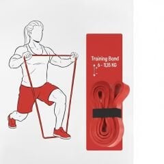 6.8 - 11.35 Kg Başlangıç Seviye Fonksiyonel Direnç Bandı