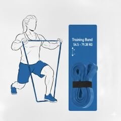 54.5 - 79.38 Kg İleri Seviye Fonksiyonel Direnç Bandı