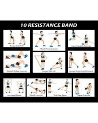 Arkagan Direnç Bandı Seti 6-11-22 KG 3’lü | Kas Geliştirme, Pilates, Direnç Lastiği – Egzersiz Bantları
