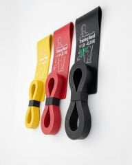 Direnç Bandı Seti 6-11-22 KG 3’lü | Kas Geliştirme, Pilates, Direnç Lastiği – Egzersiz Bantları