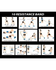 Arkagan Direnç Bandı Seti 45-54-79 KG 3’lü | Kas Geliştirme, Fitness, Direnç Lastiği – Egzersiz Bantları